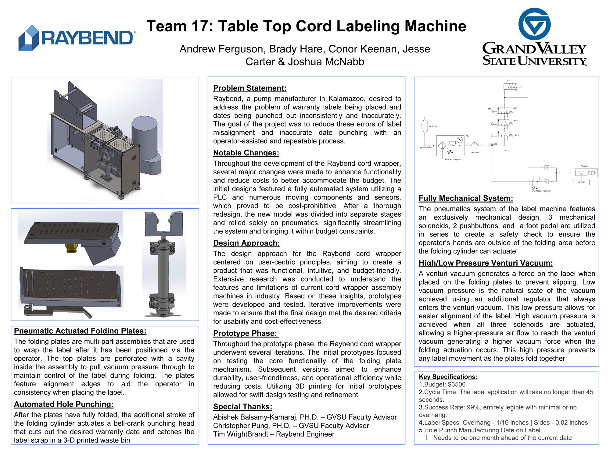 Team 17	poster (click for PDF)